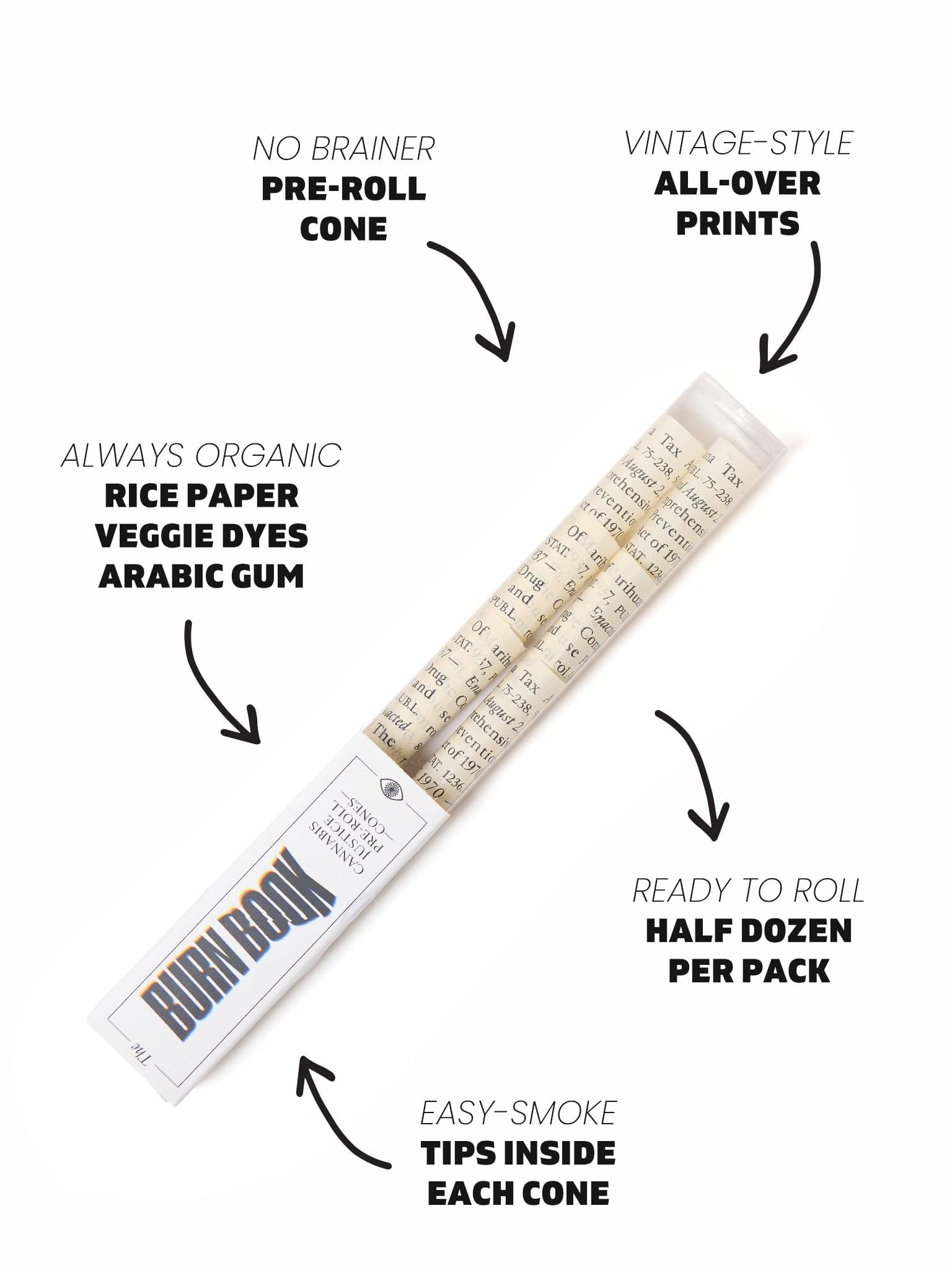 A stack of Field Trip x Last Prisoner Project Burn Book Pre-Roll Cones against a patterned background, viewed from a slightly overhead angle.